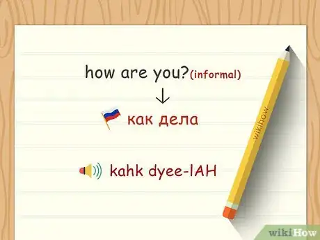 Image titled Say the Most Common Words or Phrases in Russian Step 12