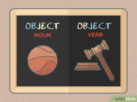 Image titled Speak English Step 7