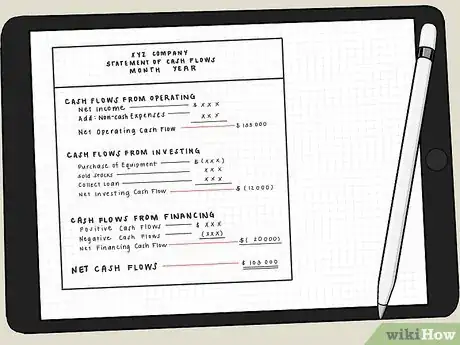 Image titled Prepare a Statement of Cash Flow Using an Indirect Method Step 10