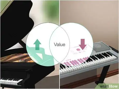 Image titled Choose Between Digital or Acoustic Piano Step 13
