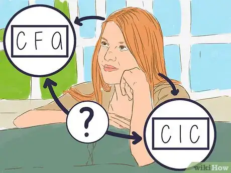 Image titled Select a Financial Advisor Step 14