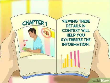 Image titled Take Notes from a Textbook Step 10