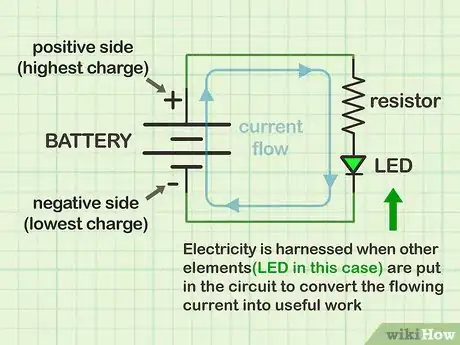 Image titled Analyze Resistive Circuits Using Ohm's Law Step 9