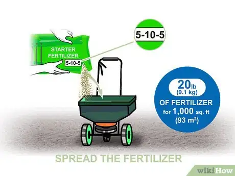 Image titled Grow Centipede Grass Step 11