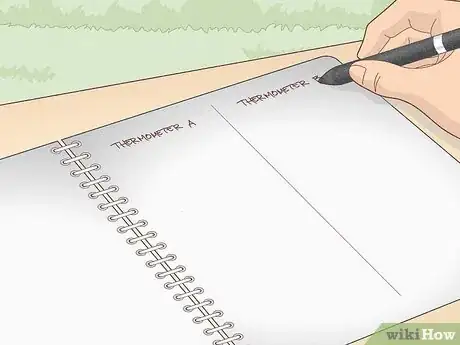 Image titled Demonstrate the Greenhouse Effect Step 2