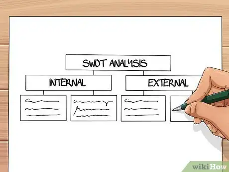 Image titled Make a Business Logo Step 4