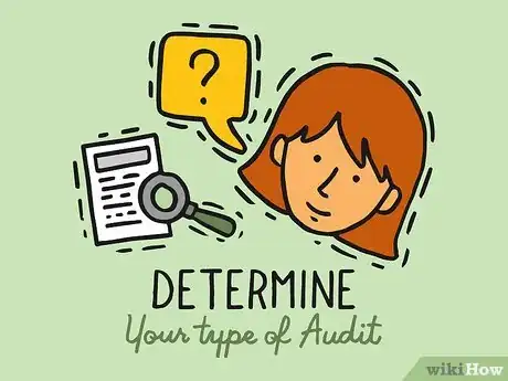 Image titled Prepare for a Workers Compensation Audit Step 6