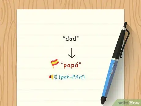 Image titled Say Dad in Spanish Step 1