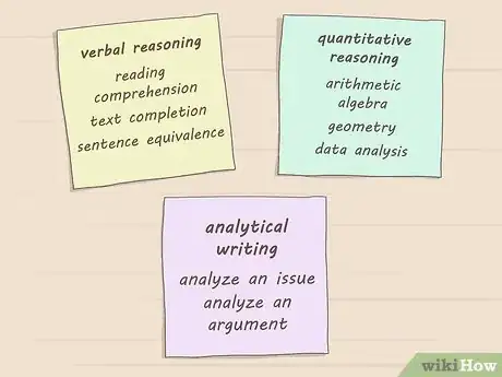 Image titled Do Well on the GRE Step 8