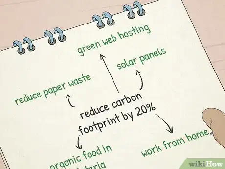 Image titled Write a CSR Report Step 5