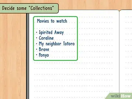 Image titled Bullet Journal Step 4