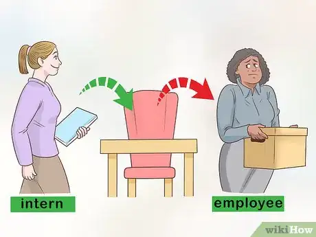 Image titled Distinguish Employees from Non‐Employees Step 15