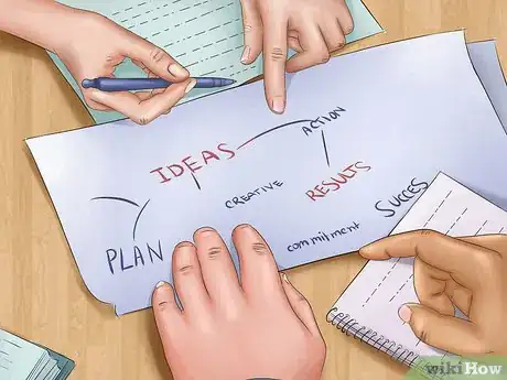 Image titled Afford Outsourcing as a Small Business Step 1