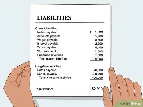 Image titled Purchase a Small Business (USA) Step 10