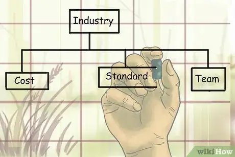Image titled Lower Your Investment Fees Step 4