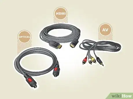 Image titled Hook up Surround Sound Step 4