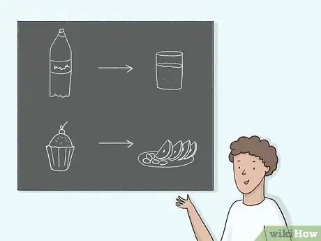 Image titled Encourage Healthy Eating in Schools Step 21