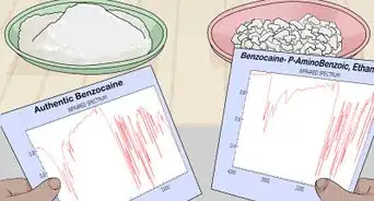 Prepare Benzocaine (Fischer Esterification)