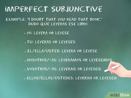 Image titled Conjugate Leer Step 7