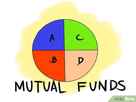 Image titled Buy Mutual Funds for Children Step 7