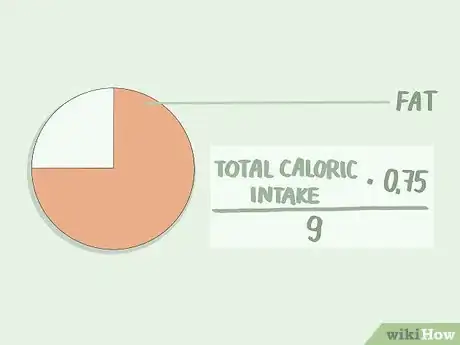 Image titled Count Macros for Keto Step 4