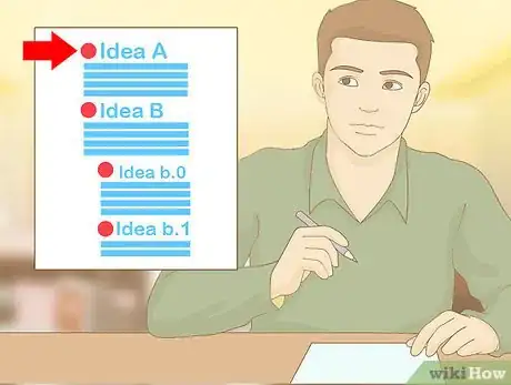 Image titled Write a Strategic Business Plan Step 14