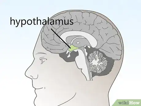 Image titled Lower Your Sex Drive Step 11