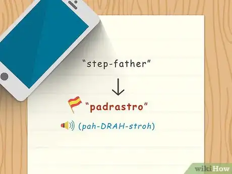 Image titled Say Dad in Spanish Step 6