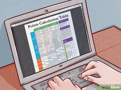 Image titled Apply for a Work Visa in Japan Step 2