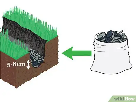 Image titled Build a French Drain Step 7