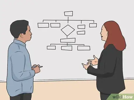 Image titled Interview for a Software Engineering Position Step 5