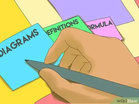 Image titled Take Notes from a Textbook Step 22