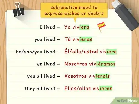 Image titled Conjugate Ir Verbs in Spanish Step 8