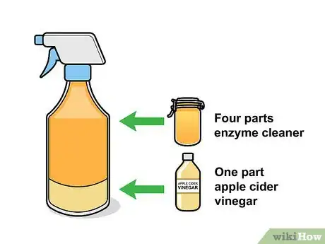 Image titled Make Enzyme Cleaner Step 10