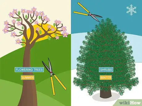 Image titled Prune Organic Plants Step 01