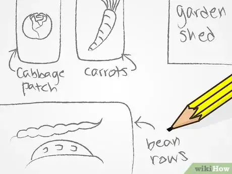 Image titled Grow Vegetables in the South (USA) Step 8