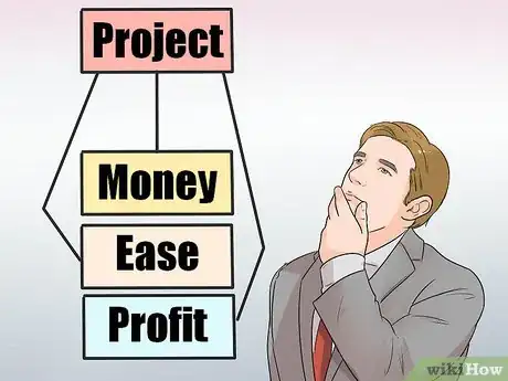Image titled Prioritize Projects Step 15