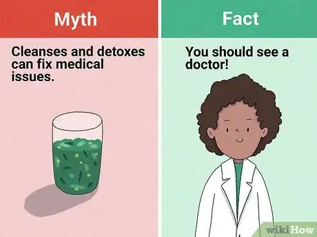 Image titled Myths About Detoxes and Cleanses Step 5