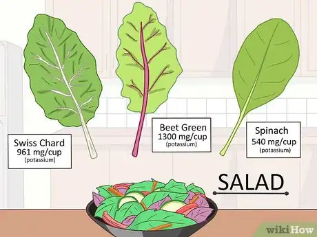 Image titled Add More Potassium to Diet Step 10