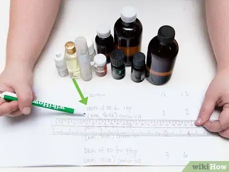 Image titled Make a Dilution Using Essential Oils and a Base Material Step 2