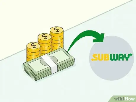 Image titled Open a Subway Franchise Step 4