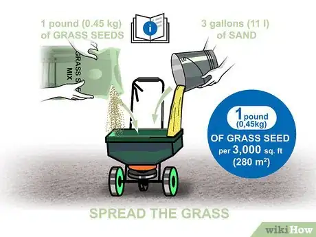 Image titled Grow Centipede Grass Step 05