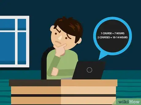 Image titled Excel in an Online Course Step 1