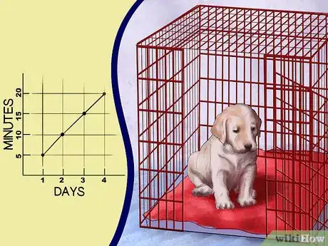 Image titled Buy a Puppy Crate Step 13