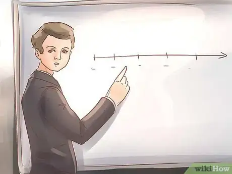 Image titled Develop a Performance Improvement Plan Step 6