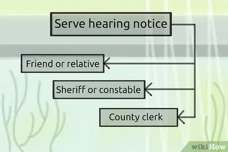 Image titled Collect on a Debt in Small Claims Court Step 10