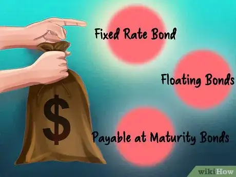 Image titled Buy Assets Step 11