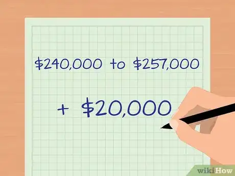 Image titled Determine Market Value for Your Home Step 11