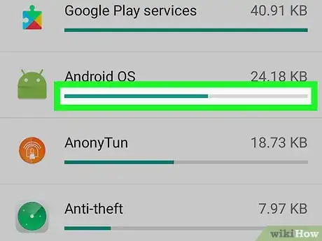 Image titled Check Data Usage on Android Step 4