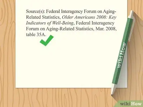 Image titled Cite Tables Step 4